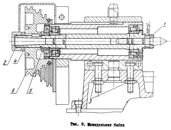 Шпиндельная бабка токарного верстата Універсал Шпиндельная бабка токарного верстата Універсал